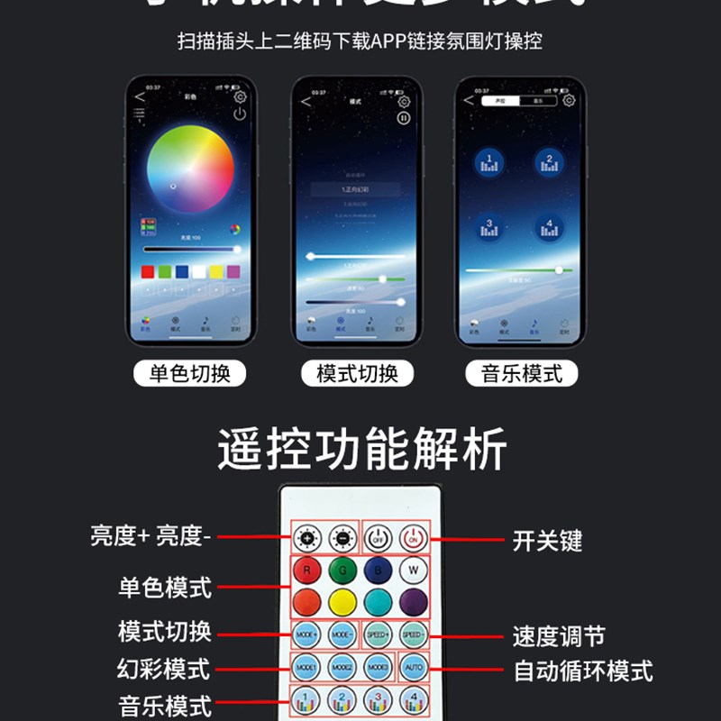汽车氛围灯车内饰led灯条usb气氛冷光线车载改装免接线无线灯带