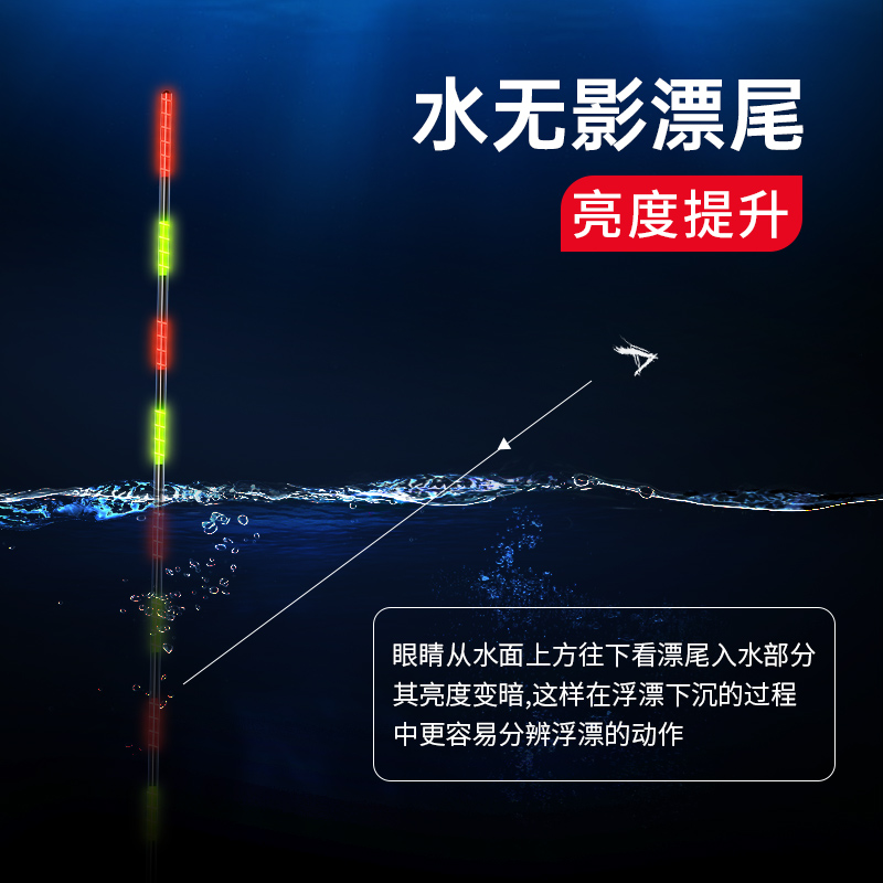 领路人高灵敏夜光漂咬钩变色电子漂水无影醒目夜钓鲫鱼漂日夜两用