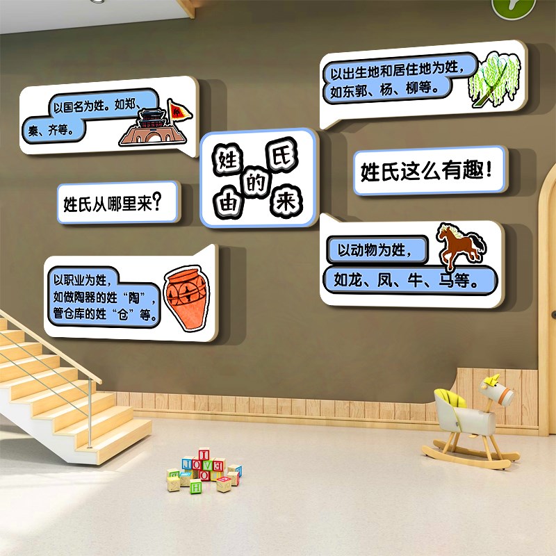 百家姓氏幼儿园楼梯墙面装饰走廊环创主题成品文化布置贴纸画互动