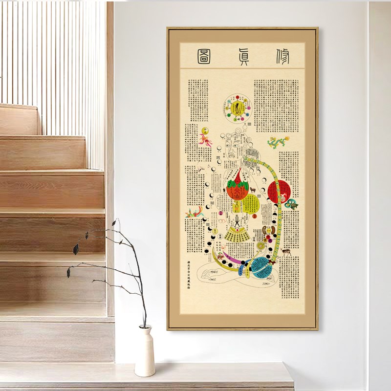 凸凹映画 内经图修真图挂画中医养生馆装饰画中式传统文化墙画