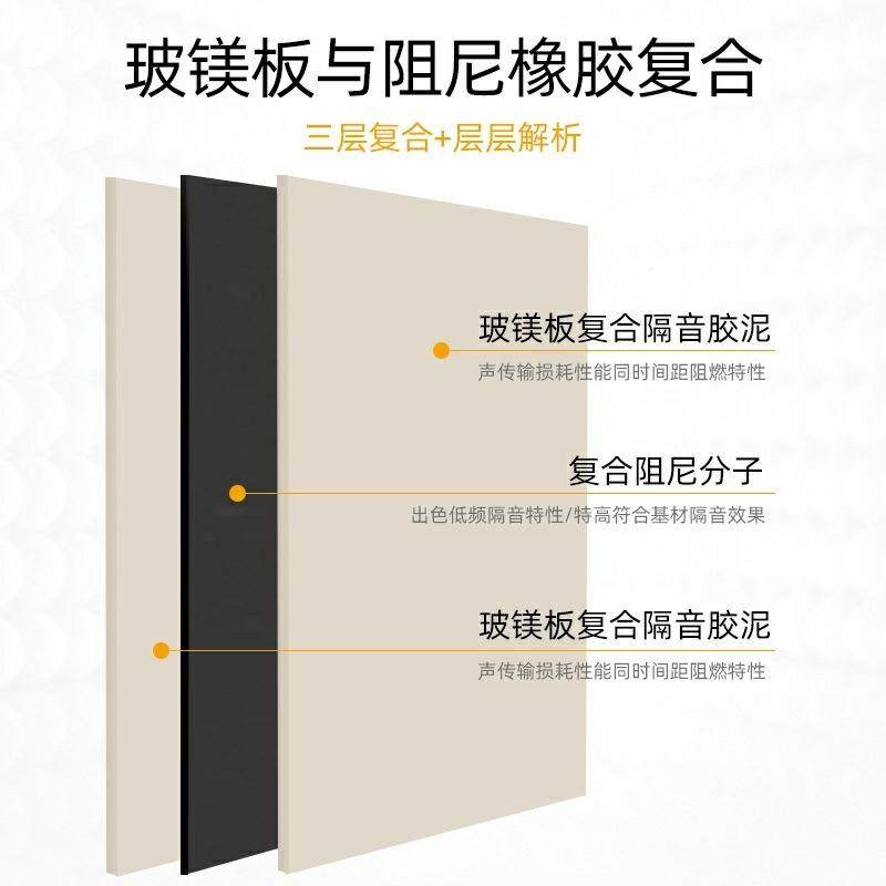 16mm玻镁阻尼隔HXC音板kt酒吧v花复合隔音材料镁板吸玻音天板,鲜花速递/花卉仿真/绿植园艺,其它园艺用品,淘宝优惠券,粉丝福利购,淘宝优惠卷