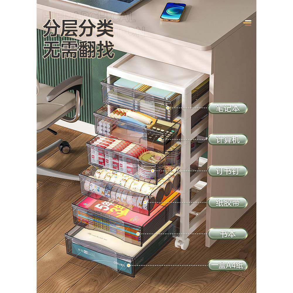 抽屉底式BSO文件收纳柜办公室面多层A4储物盒学生桌下文具桌缝夹,鲜花速递/花卉仿真/绿植园艺,其它园艺用品,淘宝优惠券,粉丝福利购,淘宝优惠卷