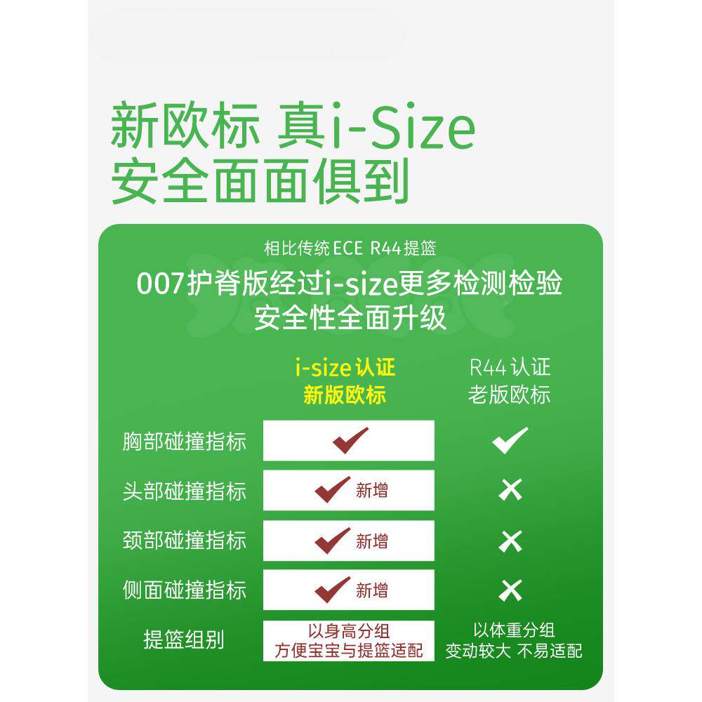 莹儿提篮式EKO-007儿童座椅汽车用携新生薛儿宝宝睡篮车婴载便式