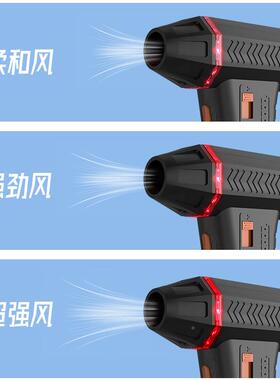 热销压缩空气吹尘器15IUA000RP0M携式电动气空鼓便风机