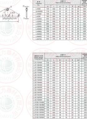 L-0650GECOL-6446G三角联板厂家直销