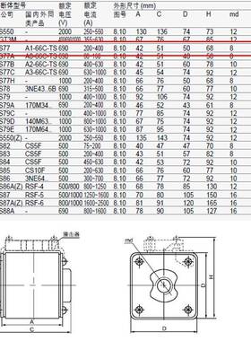 茗熔方型7快速断器熔险RS7茗熔KWZ保丝
