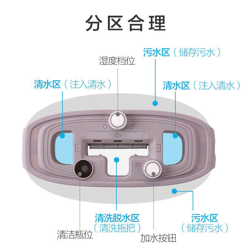 污水离免手洗平板拖带把拖尘804地推家用懒人大号桶地分板托