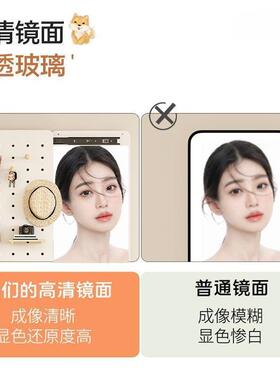隐穿衣镜用卧室可暗藏形式MMW全身镜洞家关洞板挂壁式玄多功能衣