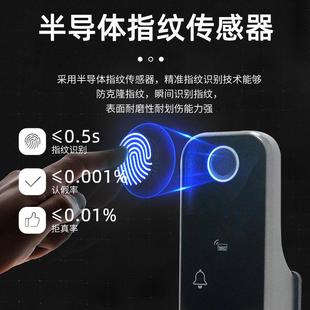 能公寓智能门刷卡密码EBG锁家用门锁民宿酒店锁日租房智一锁指纹
