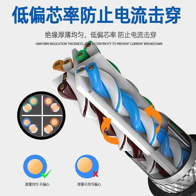 户外S超六类网线双蔽EFTP千兆双绞屏线监户外六类控PO工程室外阻
