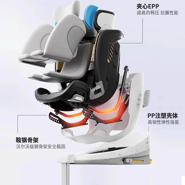 路乐途趣Pro儿童安全汽座椅车用0-4-12岁SEN婴儿可宝途宝用坐躺iS,标准件/零部件/工业耗材,车间地垫,淘宝优惠券,粉丝福利购,淘宝优惠卷