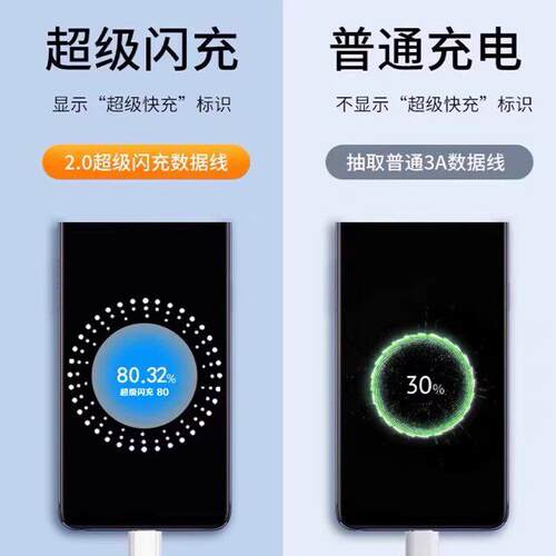 适用真我GTNeo3充电器8超级闪充真我gtneo3充电快充Re我a头lme真我gtneoYG-100Ga3手机充电器真gtne0o3数据线
