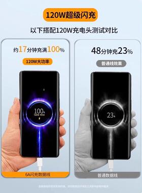 适用于小米120W数据线6A快小米67W闪充手机专用充电线红米33W快5充线Red逸冬mik40//80/极限版0黑鲨充型加长2