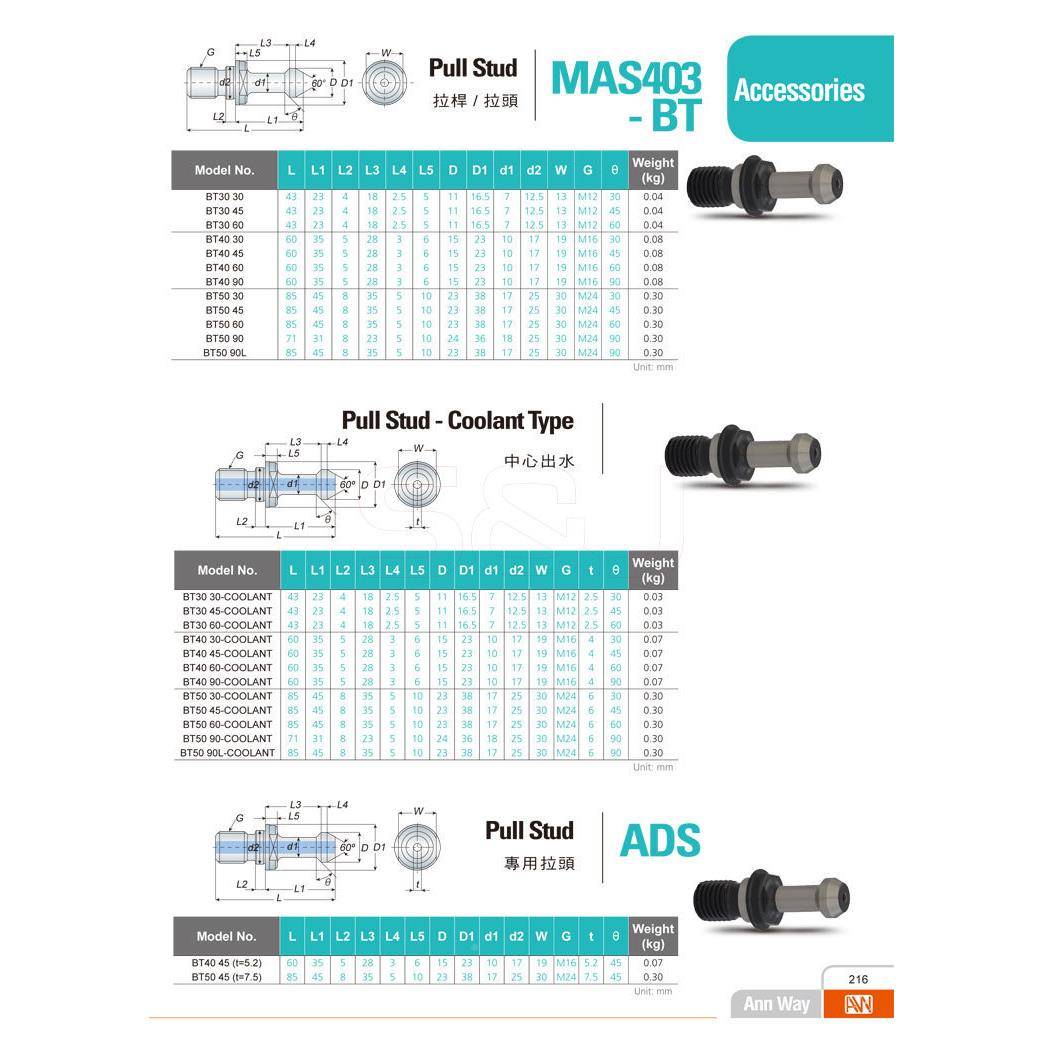 BT30BT4O安威拉钉钉马孔克拉中心出水拉钉ISO拉钉TT拉拉头斗钉山