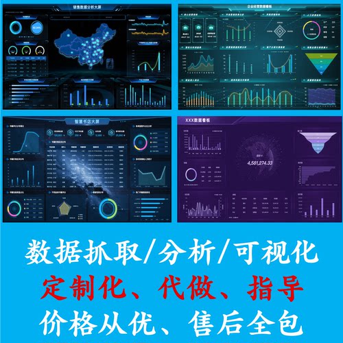 数据分析数据可视化代做