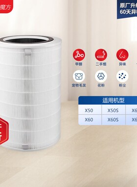 适配352空气净化器滤芯x50/x60/x60s/x66c/x63c/x50s/除醛过滤网
