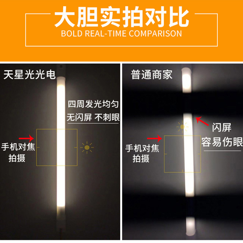 led小灯管台灯长条家用宿舍超亮大学生护眼1.2米一体化硬灯条