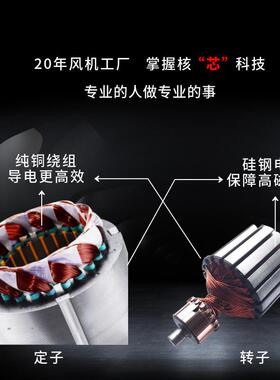 S448F低噪声0排风扇2道20V管轴流风机38V工业岗定位式换气扇固通