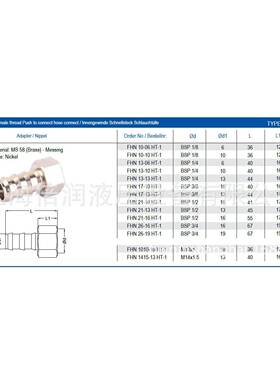 -倍RTC快速DDX接0头RTCFHN10-6HT润1/10-10HT-1系列替Staubli