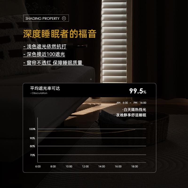 睡652眠曼大师莎遮光纹提花雪尼尔窗帘系列钻石暗纱布面全打灯微