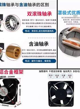 铜芯散热扇FP2006EX风-S1-B工业机20CM厘米滚珠1010V/297420V/38