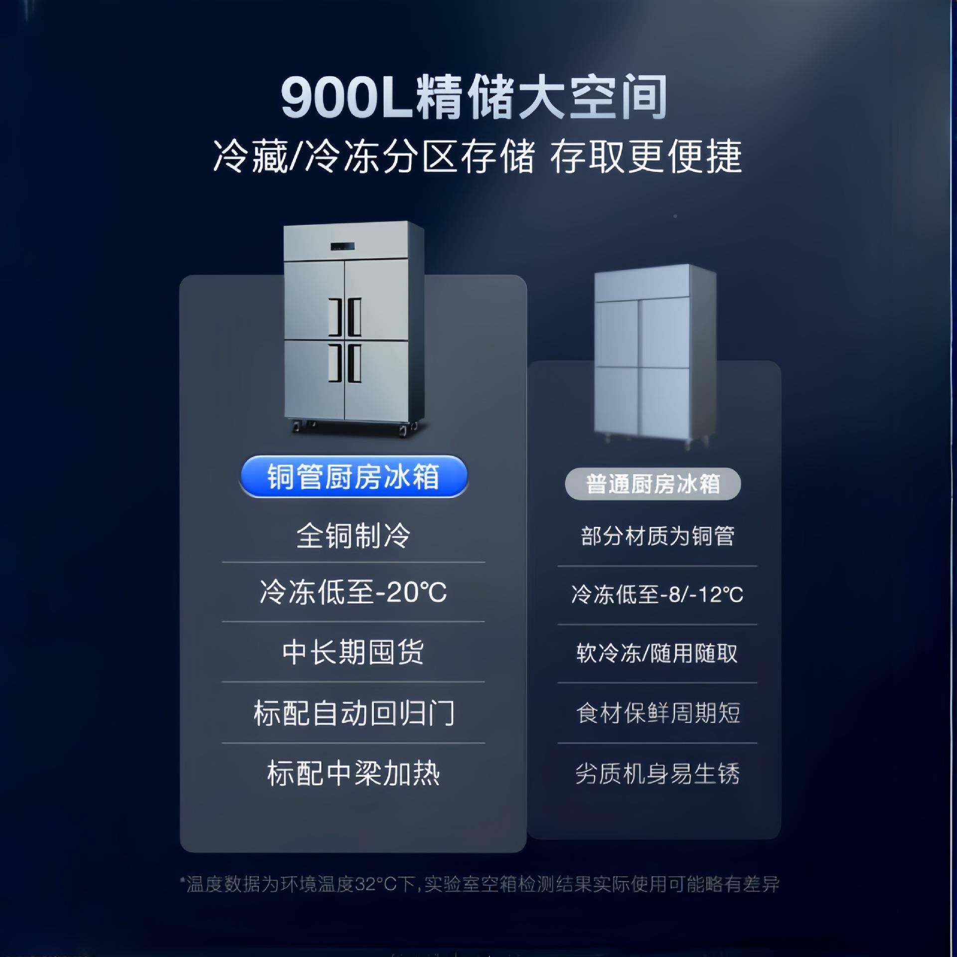 商用四门冰箱IRK开冷藏冷柜厨房冻立式4开门冷柜大容量生四门鲜