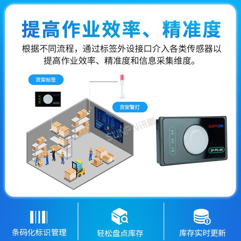 讯鹏PTL智流能拣选系统货架子电标签物仓SP-PTL-D储出库入库数据