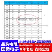 RXLG铝壳制动电阻器变频器刹车大功率J2500W2.KW560R6005RGNKJ欧