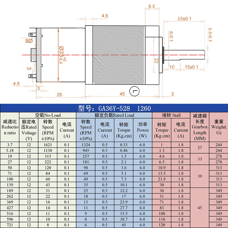 528行星齿轮 12V24V直流减速电机低速大扭力正反转调速小马达电机