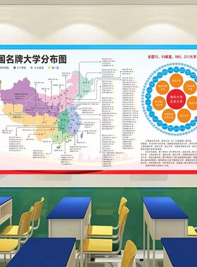 全国重点高校分布图班级文化墙励志墙贴装饰画985211大学地图海报