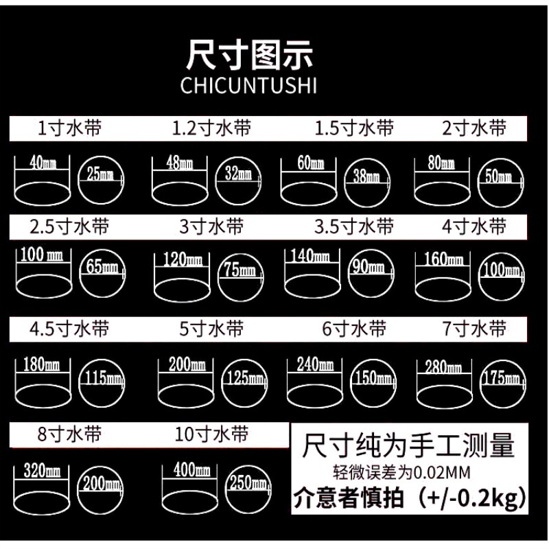 农用1寸 微喷带 喷灌带 滴灌带  雾化 滴灌管 喷水管节水灌溉接头