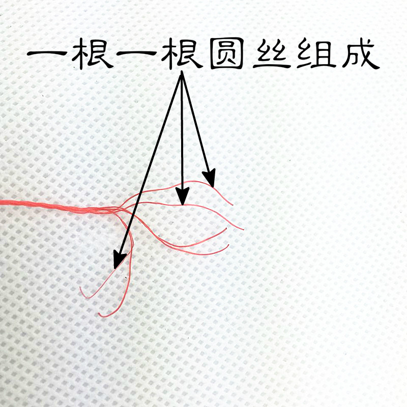 尼龙绳子1MM 塑料绳建筑线绳红色细绳子绳打包绳塑料绳吊树绳