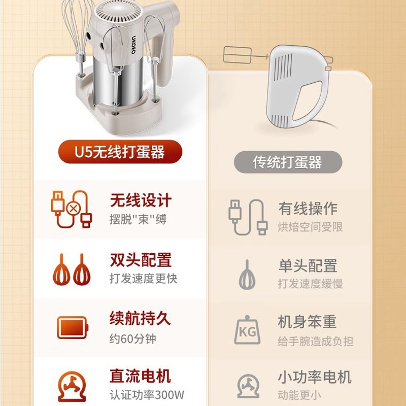 高比克无线电动打蛋器商用打蛋机烘焙工具蛋白打发器蛋糕奶油搅拌
