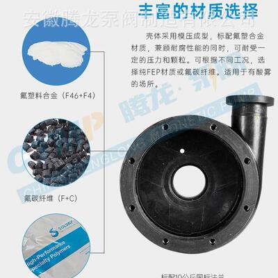 氟塑无品牌/料衬里离心氯B酸钠卸料泵FS次氟合金泵泵高分子材质