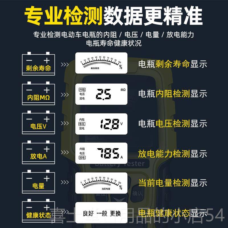 高档徽农电动车电检测仪1v4v汽车电瓶测22试仪蓄电池测电池瓶好坏