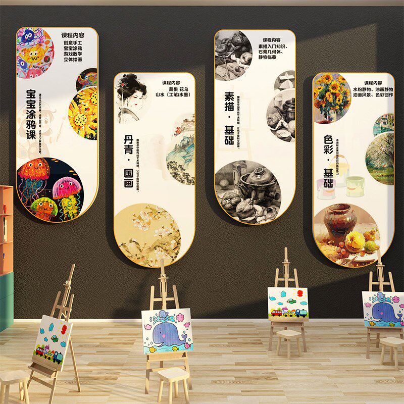 画室布置美术教室艺术培训机构环创文化背景墙面装饰画世界发展史