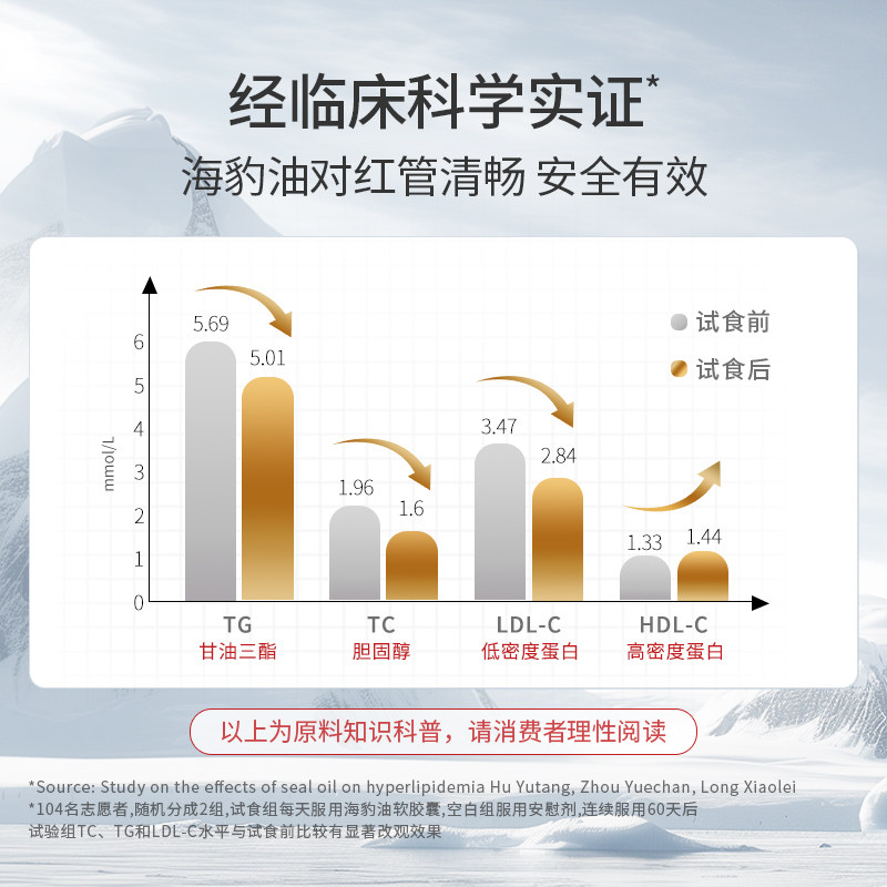 BEC 小金瓶海豹油 60粒/瓶 1瓶装 3瓶装 6瓶礼盒装