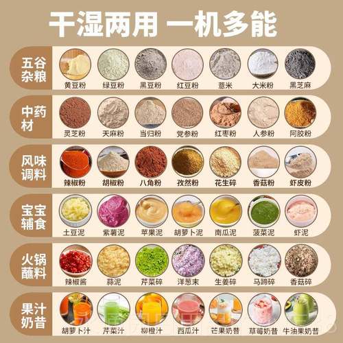 正品碎机干湿两用研家磨机用打粉机多功能破壁机五谷粮杂磨粉机粉