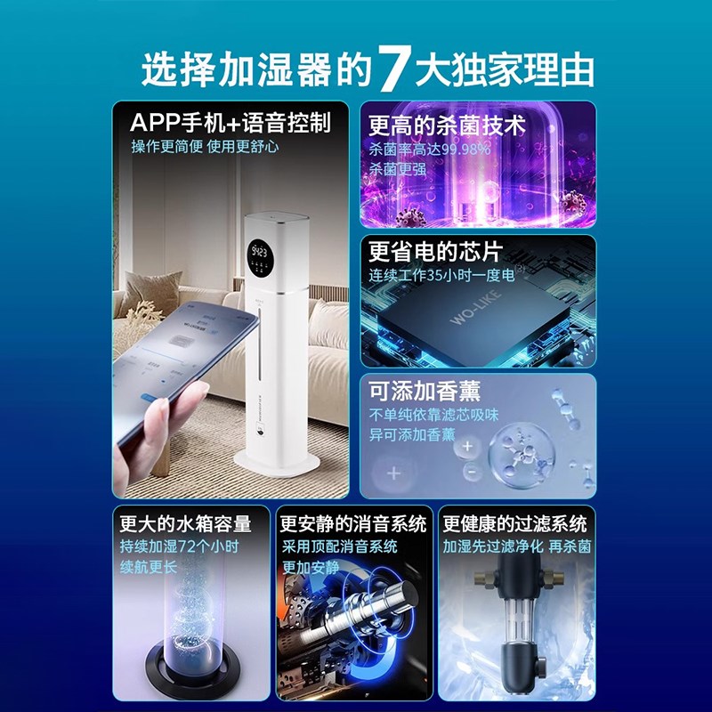 空气加湿器卧室家用静音客厅空调房大喷雾办公室桌面大容量大雾量