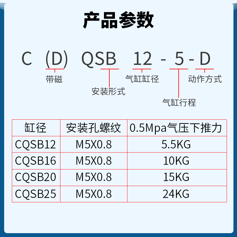 薄型气缸CQSB/QSB1-5/10/15/20//30DM