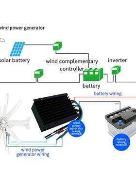 风0力发家电机1片12V24V风力控制器电用露营FD-200w风力发机套件-
