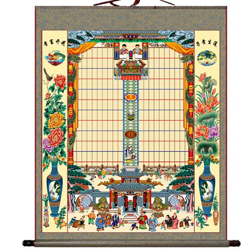 不褪色布供奉老祖宗家谱挂画老式卷轴家堂轴子族宗谱祖先牌位神位
