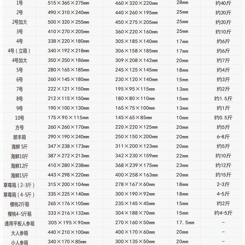 海鲜5斤10斤12斤15斤泡沫箱水果蔬菜虾快递保温箱