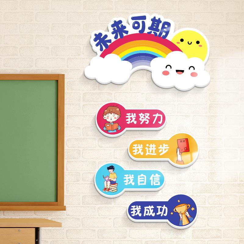 来可级期幼儿园F77JH9TS墙面装饰激励标语置小学班教室布未鼓励孩