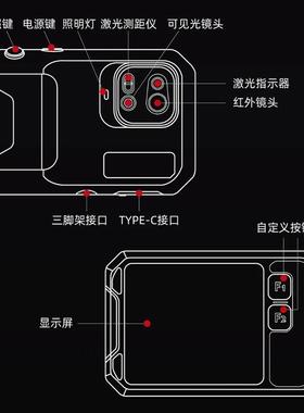 Gu红Pide高德智感F210卡片式外热成像仪工业地暖温电测HSV气巡检
