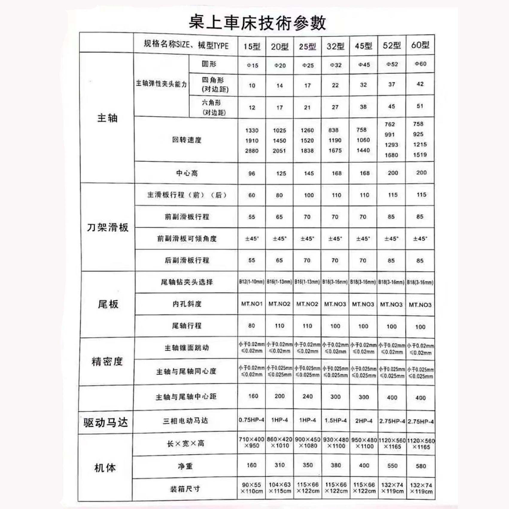精诚桌上床诚仪表车精床15型桌上车床车精手扳诚YB-15车床
