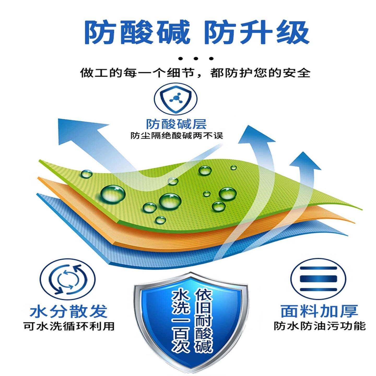 防防服酸碱化护学工作服连体全身化学实验酸IXA碱耐全面连体式防