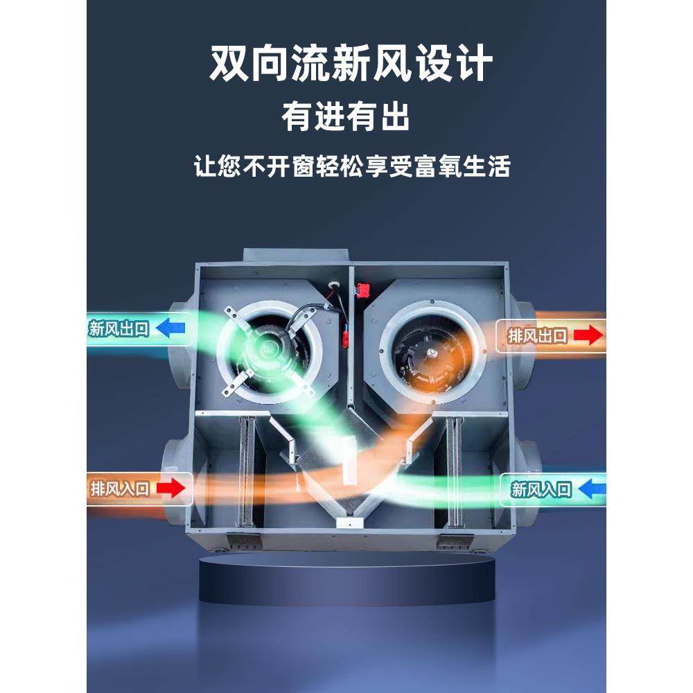 包邮全热交换器商中统央新风用系送风排风家初中效新用机全屋通风,电子/电工,室内新风系统,淘宝优惠券,粉丝福利购,淘宝优惠卷