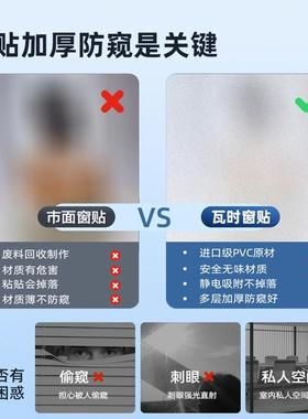 德国口静进电玻璃膜贴透光透明不人磨砂5.16-MSc贴纸防走光卫生间