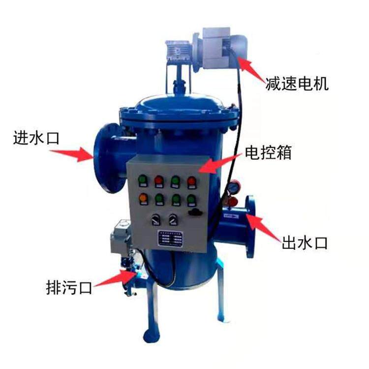 生产滤循环水清洗过滤器业水LT-1-50~过滤器自压差型电动刷式过工
